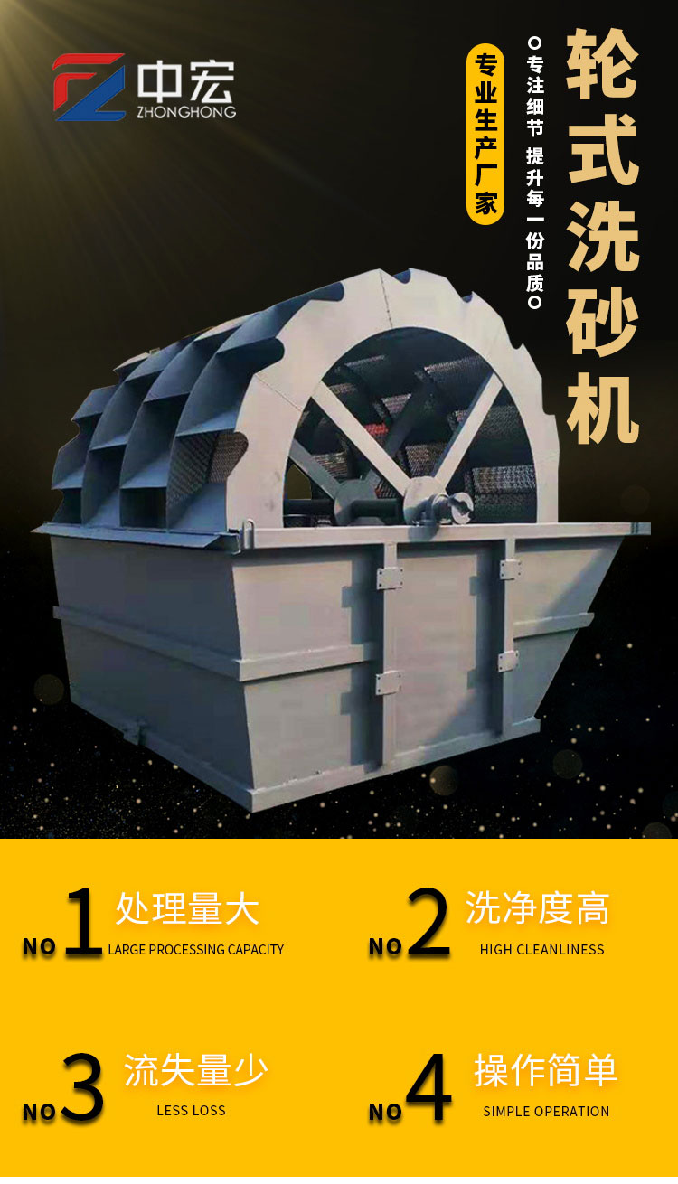 洗砂机_01