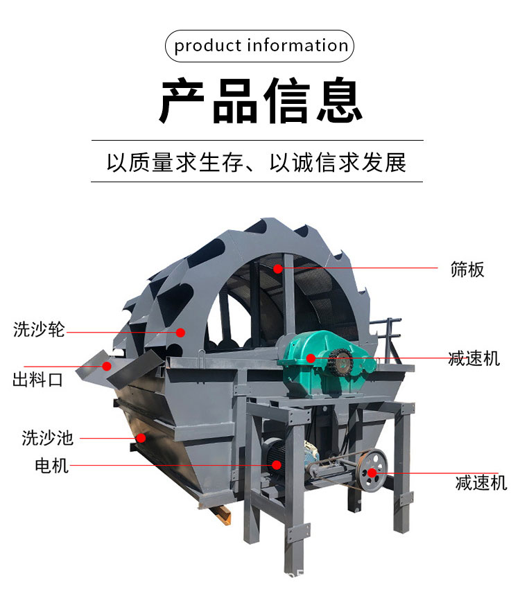 洗砂机_02