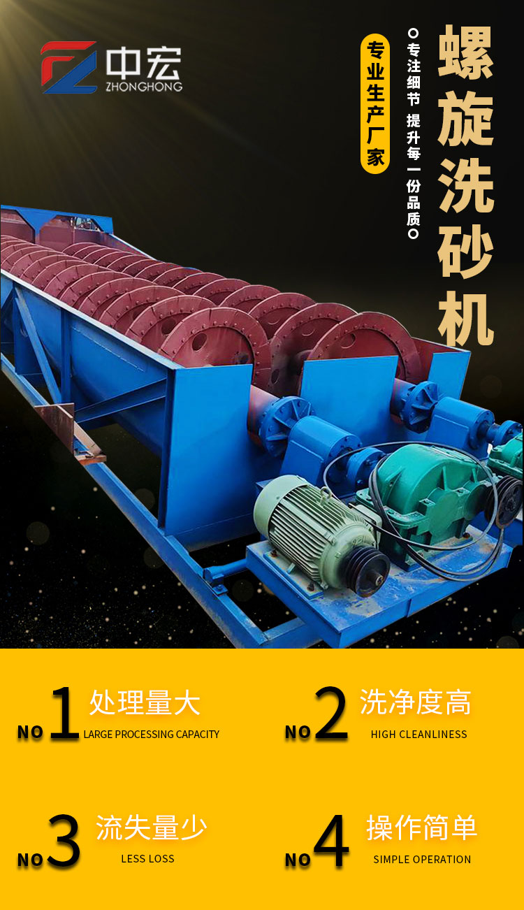 螺旋洗砂机_01