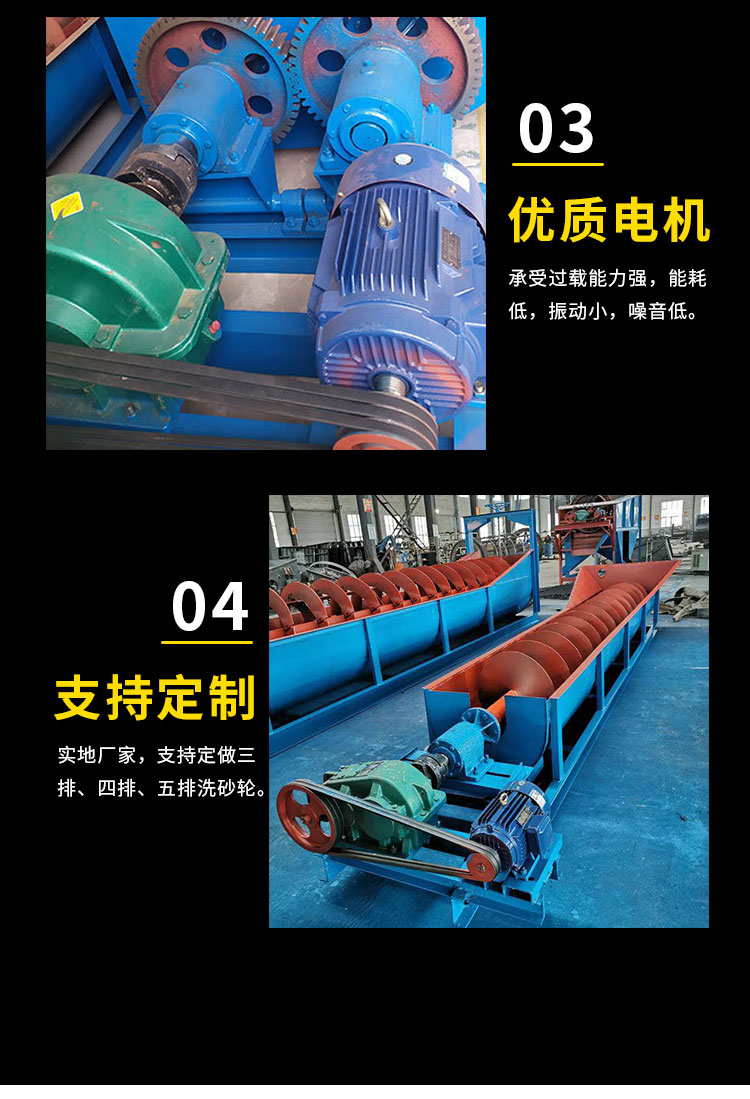螺旋洗砂机_04